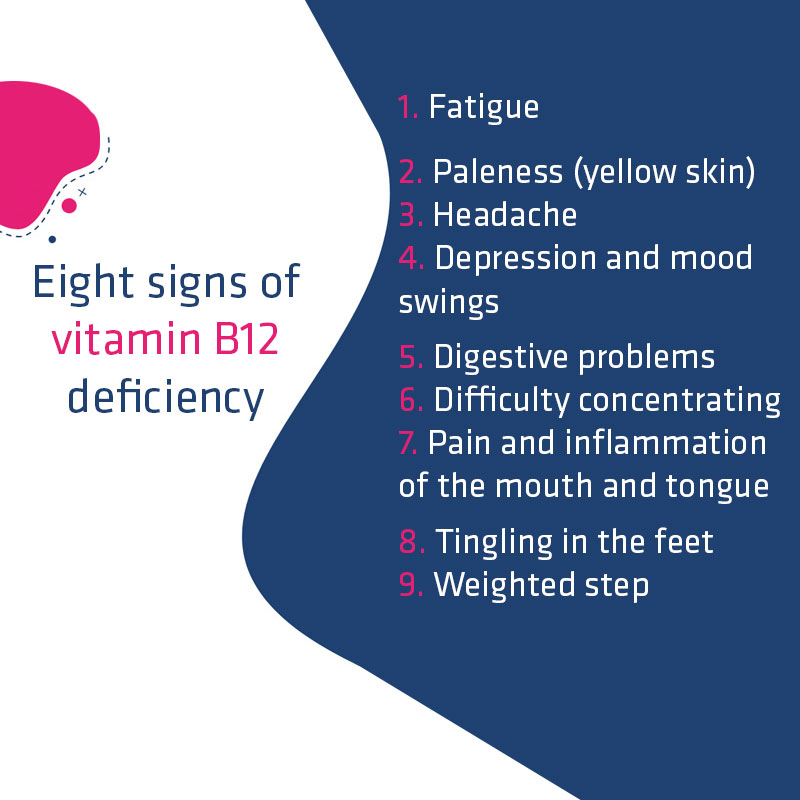 Eight signs of vitamin B12 deficiency