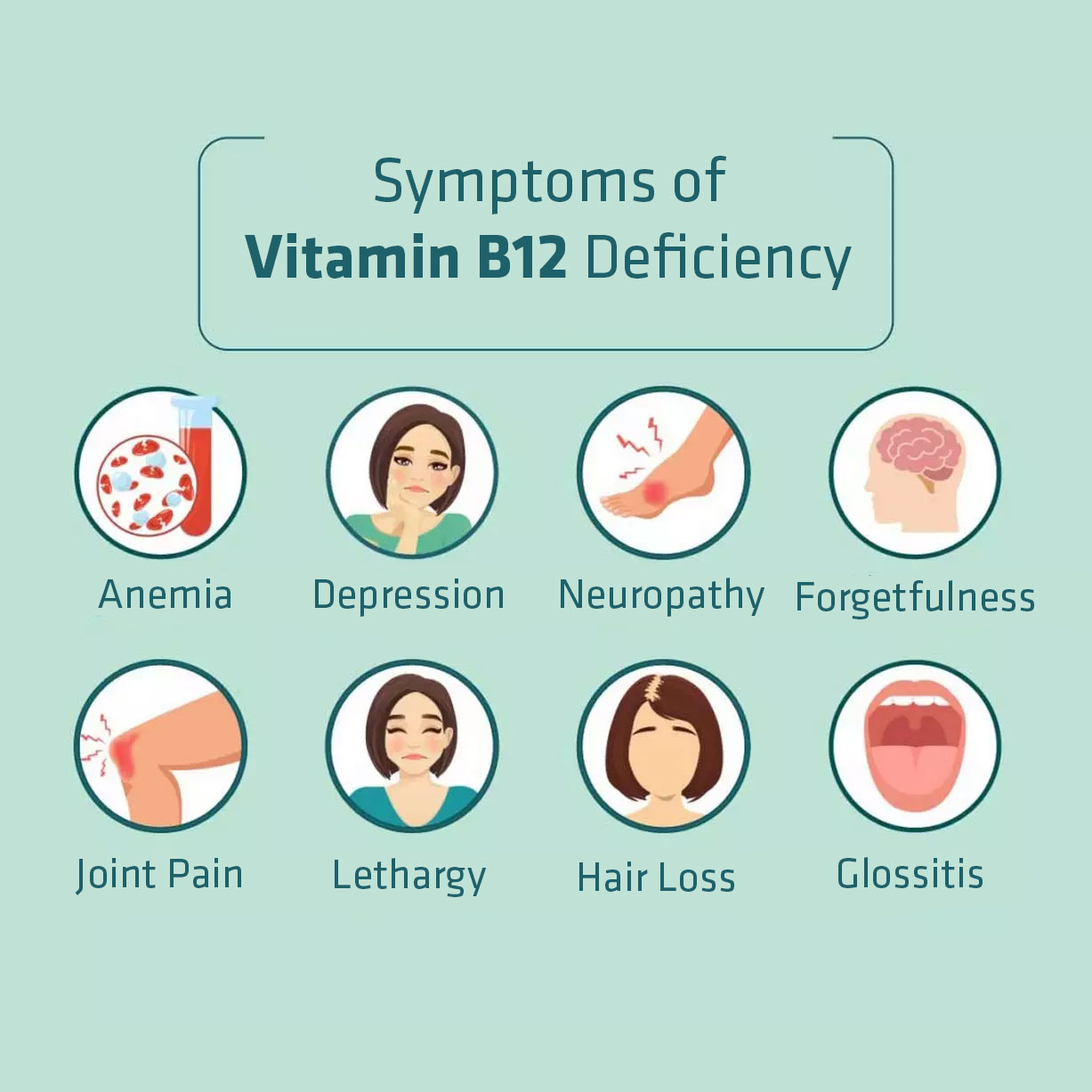 Symptoms of Vitamin B12 Deficiency + Hair Loss + Forgetfulness