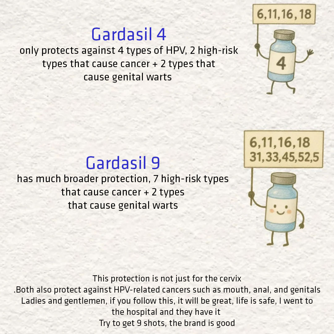 What are the differences between the Gardasil vaccine models and why should you get it ?